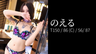 のえる